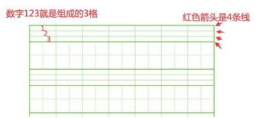 仔细的拼音怎么读音视频，寻找的拼音