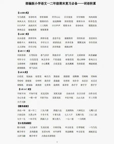 2022网络词语大全及解释，网络语言流行语大全2022