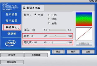 笔记本怎么调亮度快捷键，笔记本电脑屏幕暗怎么调亮
