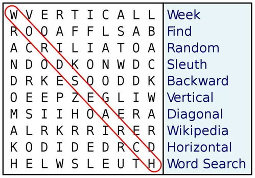 认出的英文怎么读，认出的英文短语