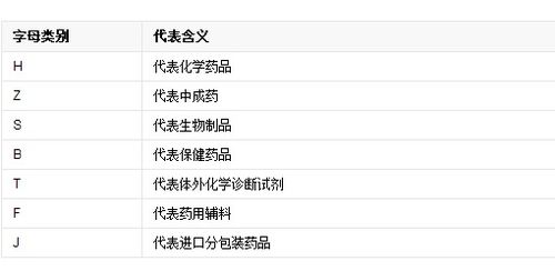 起始时间是什么意思，对应费款期起始是什么意思