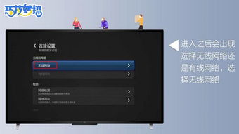网络电视机顶盒和电视连接线，海信电视机如何连接wifi无线网