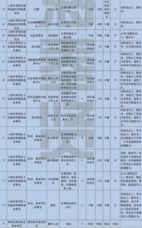 156开头的都是催收电话吗，156156是哪里的号码