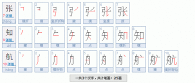 繁体字张的笔顺怎么写，羲笔顺怎么写