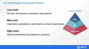 电脑入门零基础自学，学电脑入门基础知识