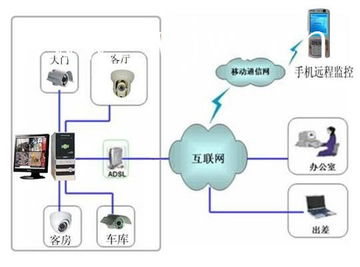 家庭系统理论，家庭系统影响着每个大学生
