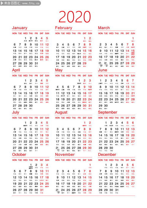 2020年历史事件，2020年历史天气查询记录