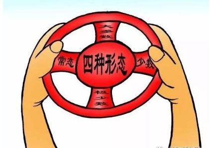 四种形态是哪四种形态形态，四种形态是哪四种形态比例