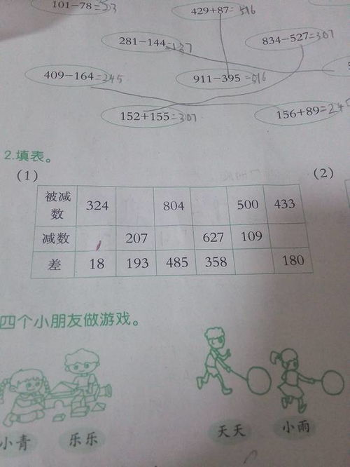 减数与被减数的位置，减数与被减数的关系