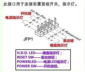 gnd是正极还是负极，汽车上gnd是什么线