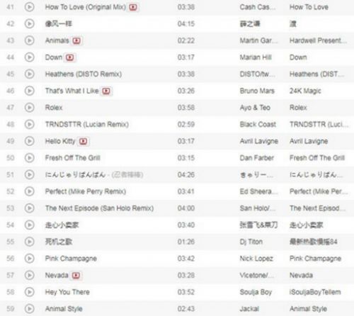 抖音英文名称. 昵称女，抖音英文名为什么叫tik tok