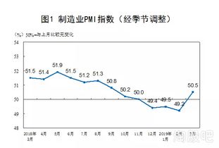 美联储降息对股票的影响，降息对股票的影响是好还是坏