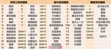 快捷返回键怎么设置，快捷键怎么设置
