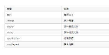 mim是什么意思，mine是什么意思