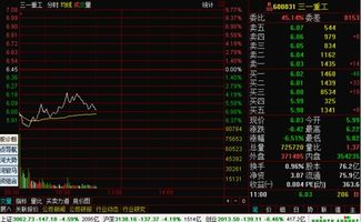 L开头的股票，l股是哪个国家上市