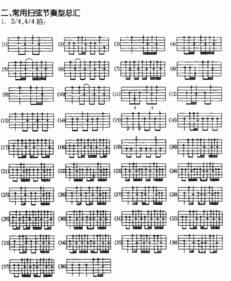 吉他节奏型t323，吉他节奏型扫弦