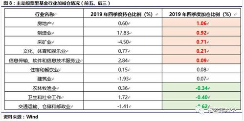 股票开市时间几点到几点钟，股票开市和收市时间2022