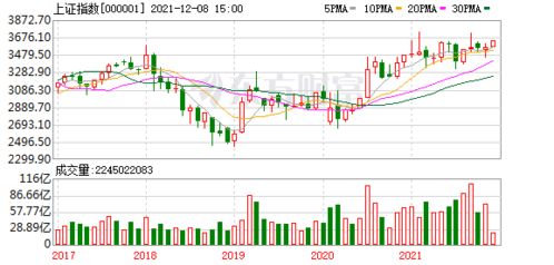 华夏回报a基金002001，华夏回报基金002001