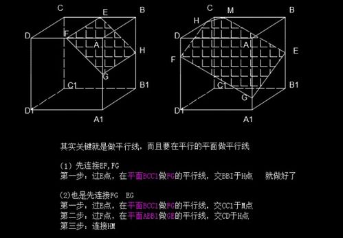 长方体的图纸怎么画，长方体的制作过程图片