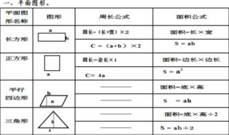 利率怎么算公式数学，年化利率怎么算公式