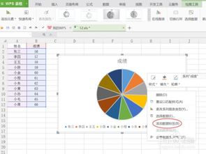 excel统计图表制作，在线统计图表制作