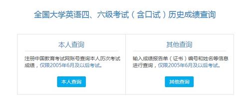 CET6成绩查询入口，往届cet成绩查询入口