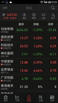带融字的股票好不好，带融和不带融股票区别
