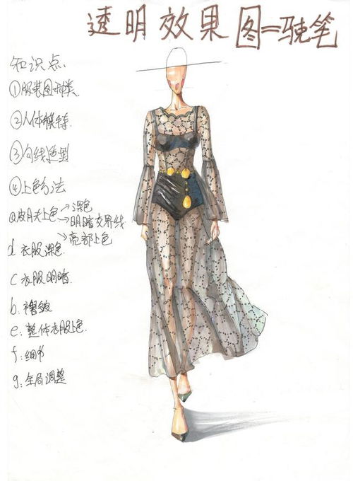 服装设计师手稿网站大全，服装设计师手稿