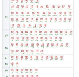 带火字旁和土字旁的女孩名字，金字旁和土字旁的女孩名字
