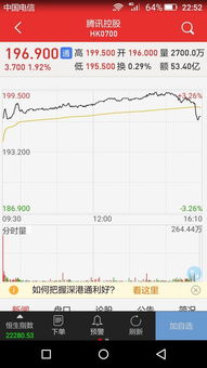 腾讯股票代码600759，腾讯股票代码600759股价