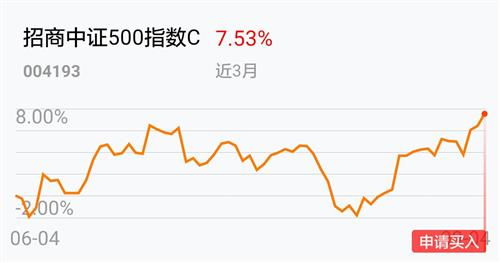 基金市值怎么算，基金市值可以打新股吗