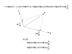初三分向量怎么求，空间向量在轴上的分向量怎么求