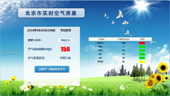 北京空气实时监测软件，北京空气实时监测app