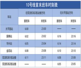 杭州地铁几点关门，北京地铁几点关门