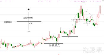 新坐标股票的发展前景，新坐标股票股吧