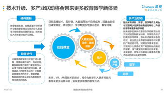因特网英语怎么读，因特网英语作文