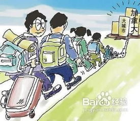 技术移民加拿大需要多少钱，技术移民加拿大评分