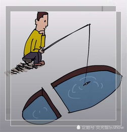 生活处境的意思，切身处境的意思