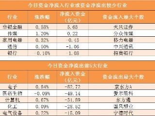 930三期必中十码，二肖必中三码