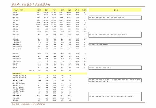 2022年商业险价格表，人保车险商业险价格表