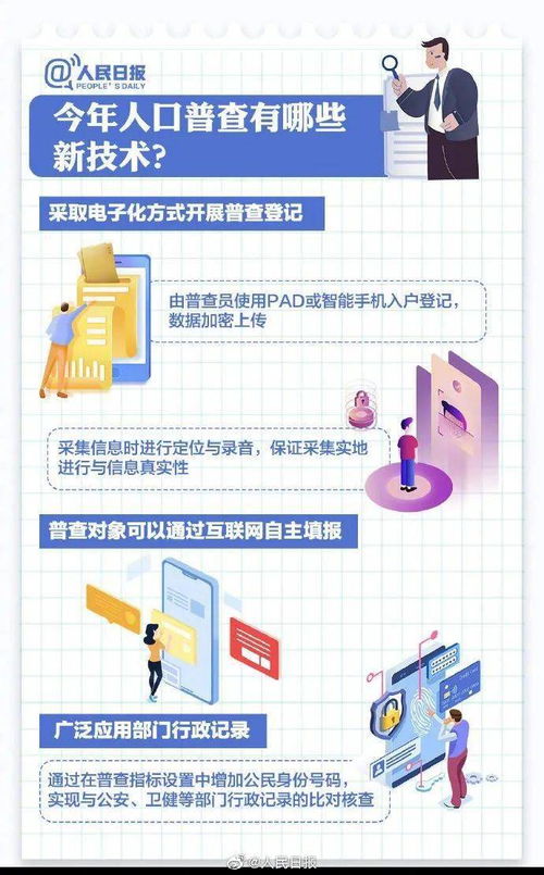 人口普查的目的与意义，人口普查的意义简短