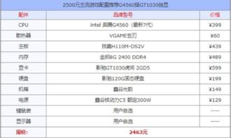 电脑配置表在哪里看，电脑配置表格模板