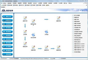 家具销售软件哪个好用，家具销售软件免费版