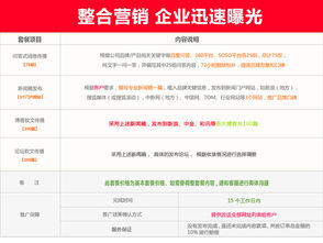 论坛代发帖子，论坛代发帖子推广