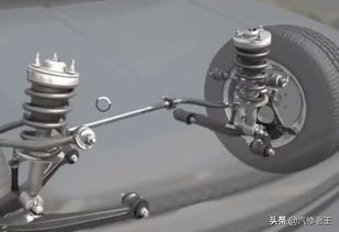 汽车悬挂是什么意思，空气悬挂是什么意思