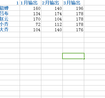 零基础制作表格excel，零基础制作表格视频