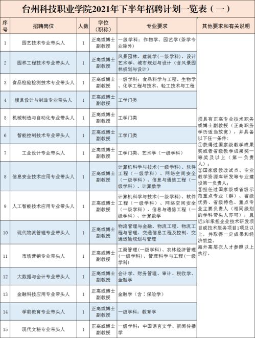 什么是事业单位?具体都包括哪些单位?