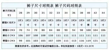 童鞋尺码对照表