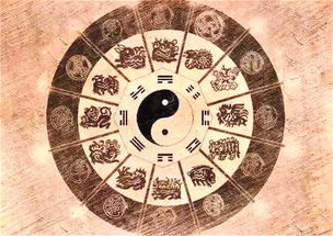 1900年是闰年还是平年