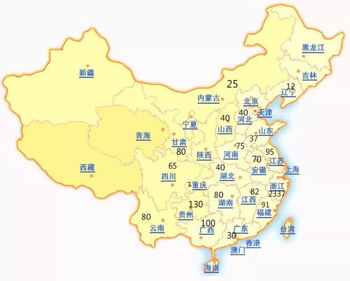 中国34个省级行政区分别是?